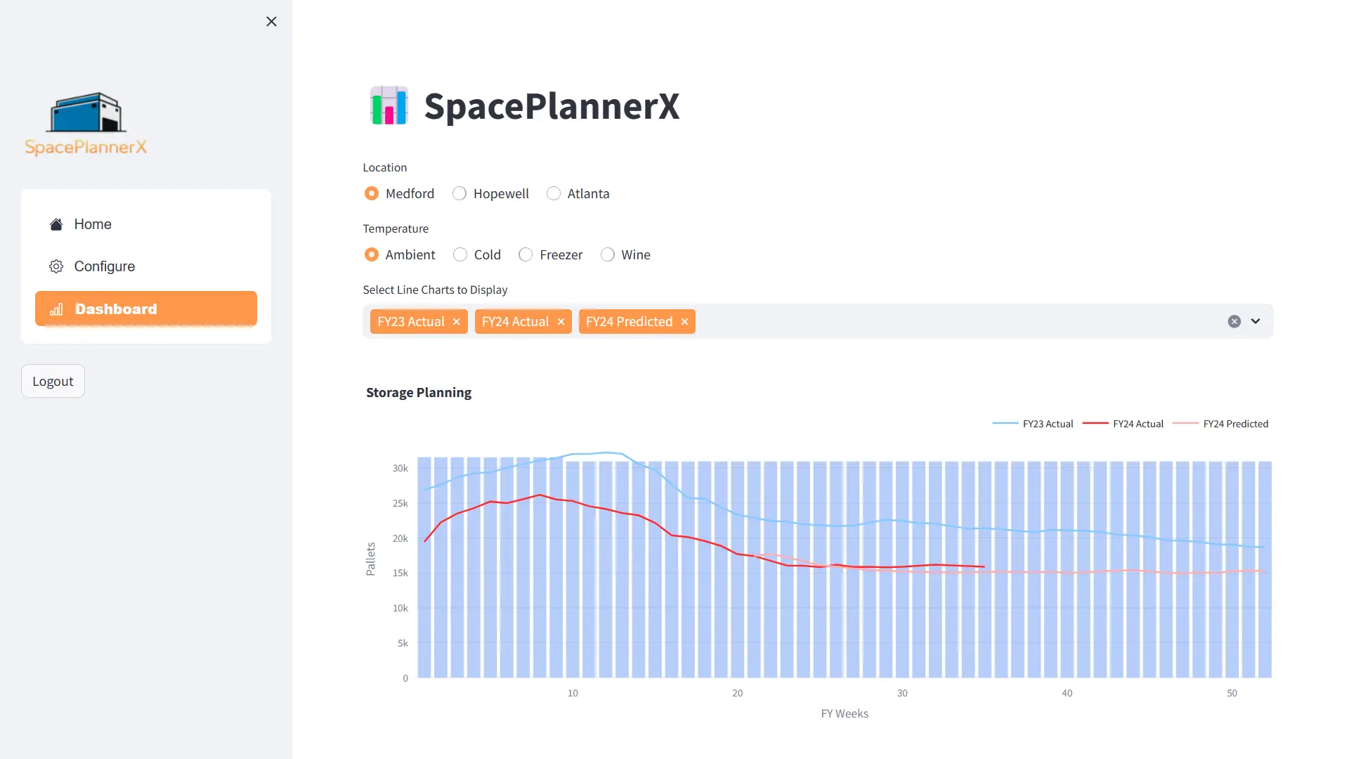 SpacePlannerX